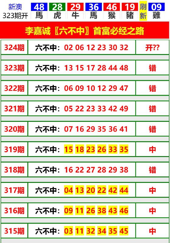 Image from post