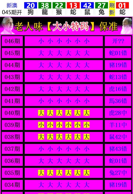 Image from post