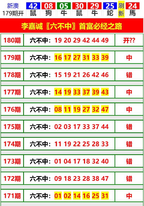 Image from post