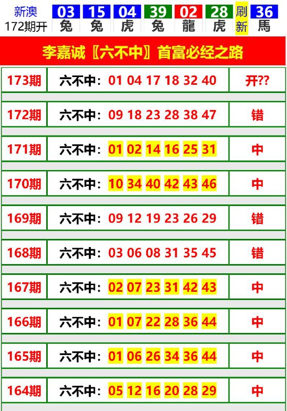 Image from post