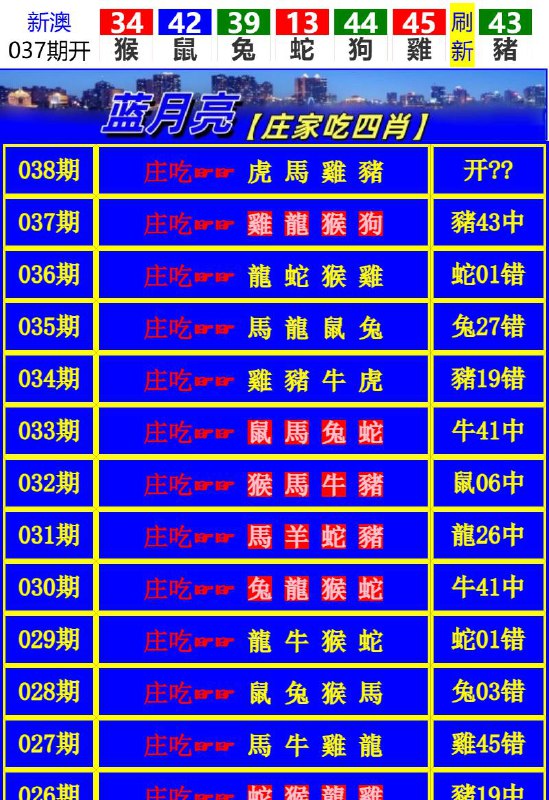 Image from post