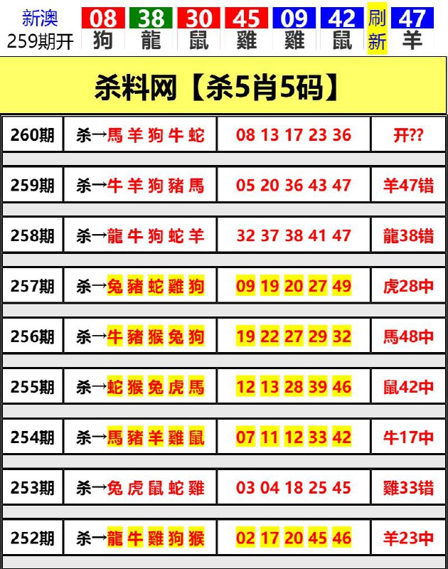Image from post