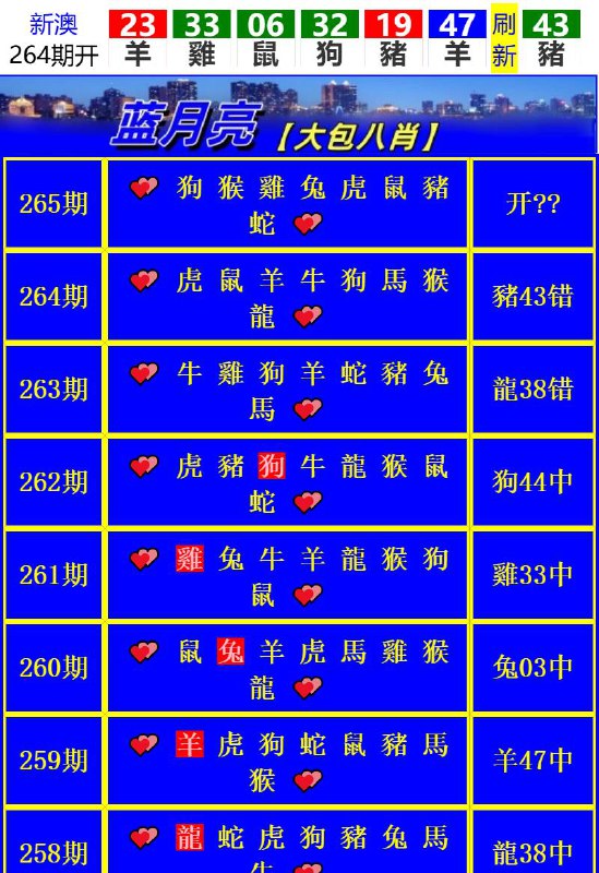 Image from post