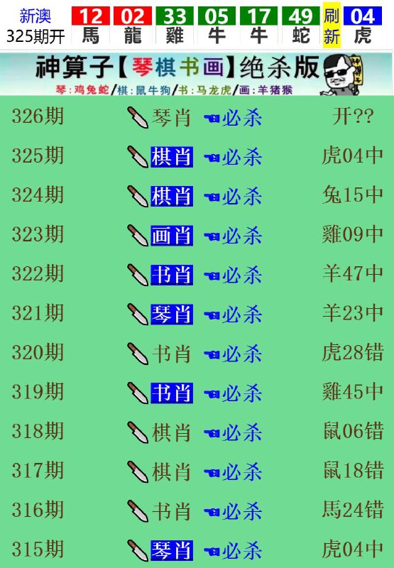 Image from post