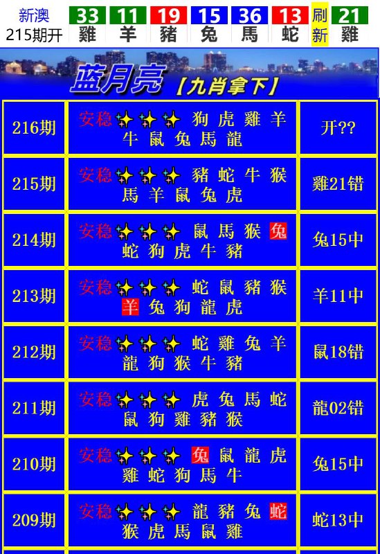 Image from post