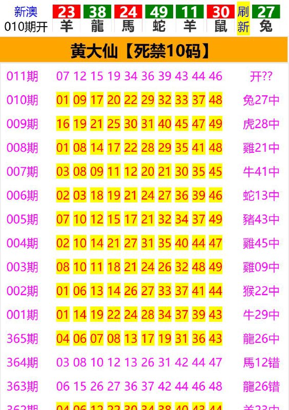 Image from post
