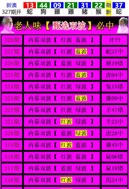 Image from post