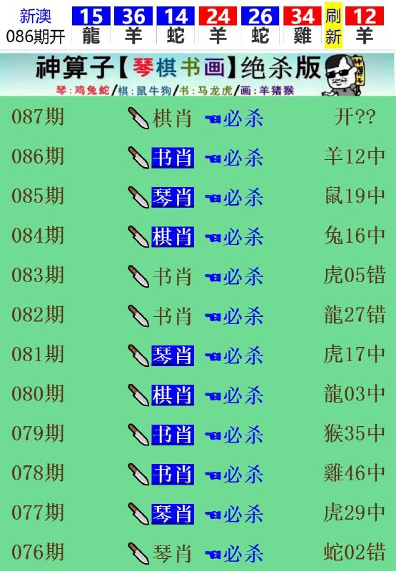 Image from post