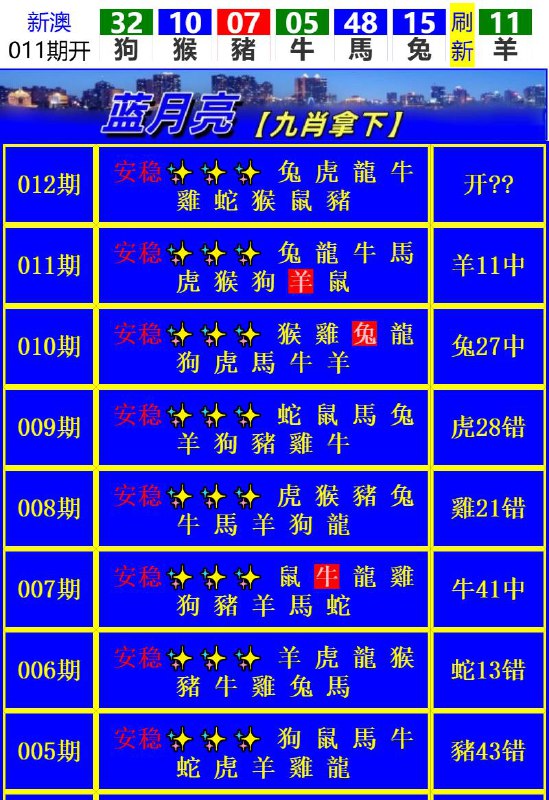 Image from post