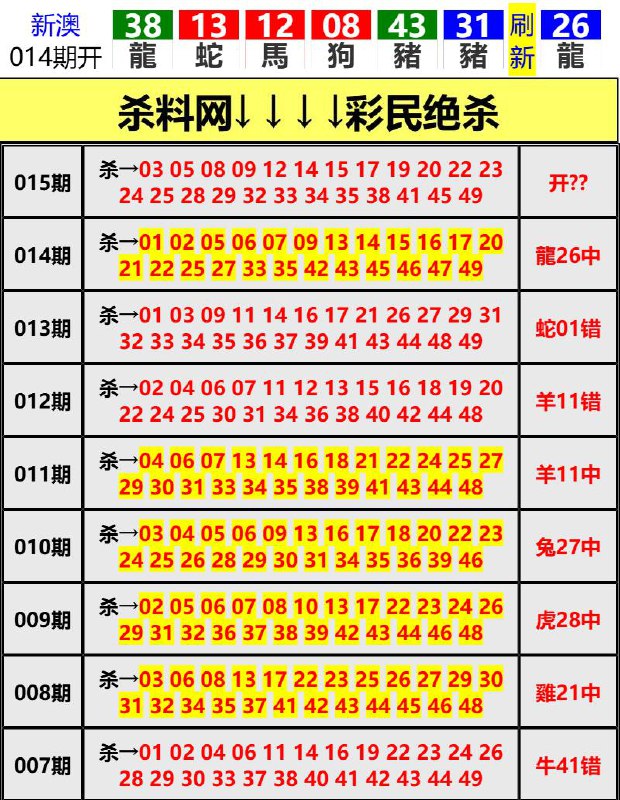 Image from post