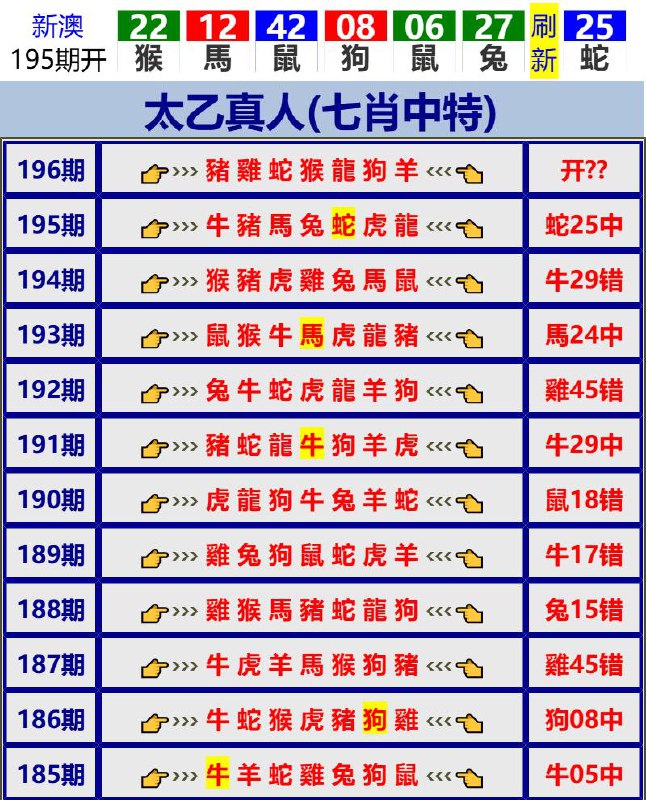 Image from post