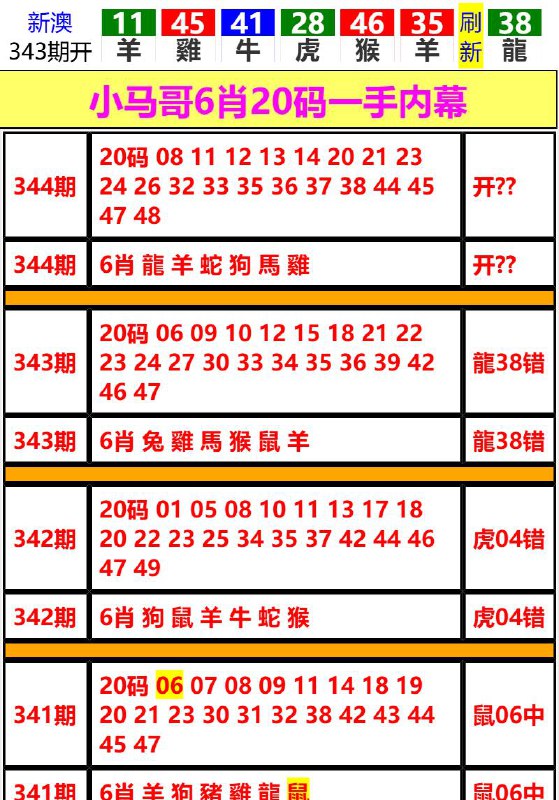 Image from post