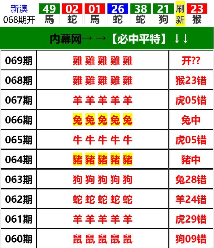 Image from post
