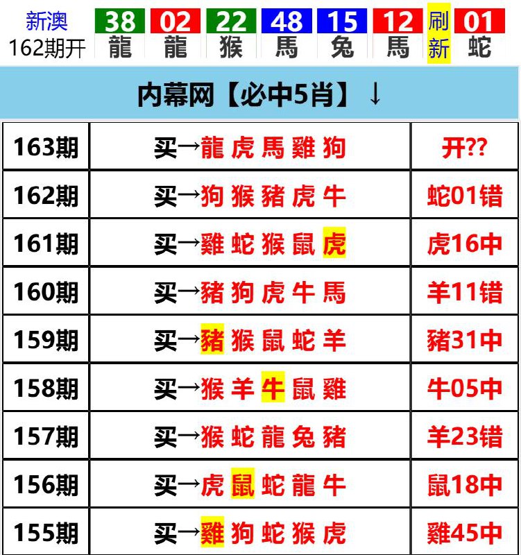 Image from post