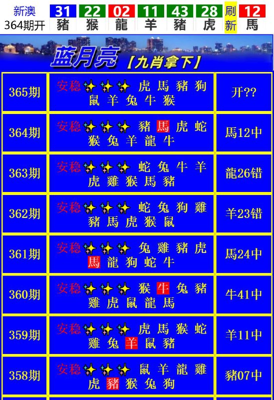 Image from post