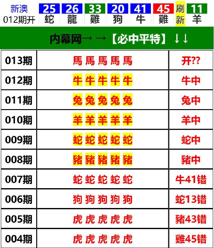 Image from post