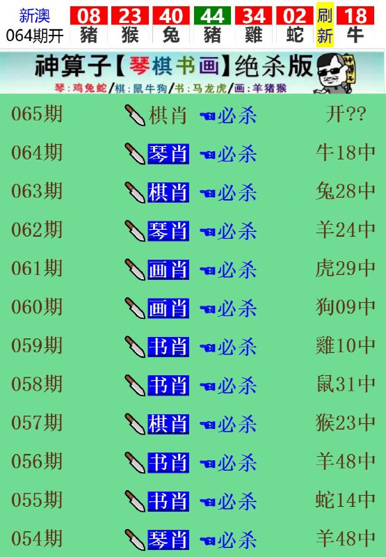 Image from post
