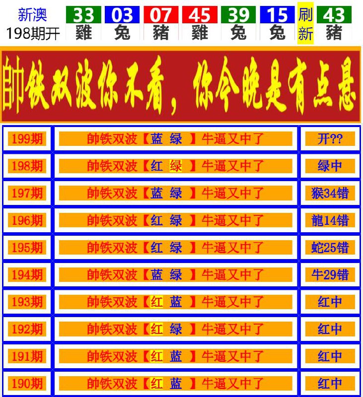 Image from post