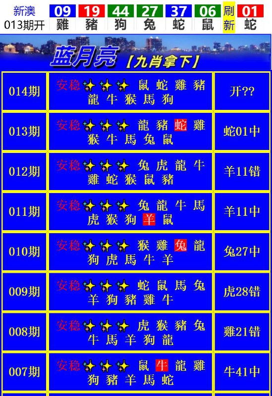 Image from post
