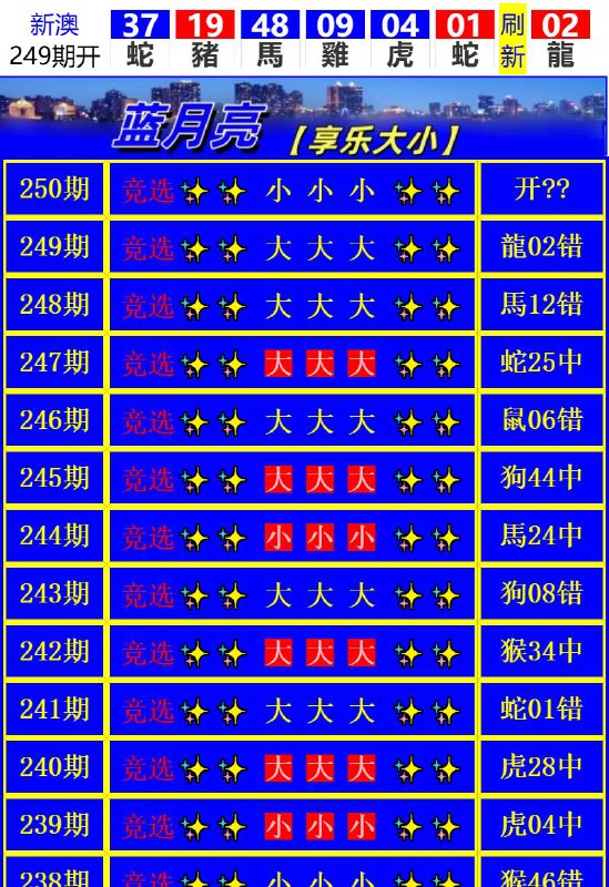 Image from post