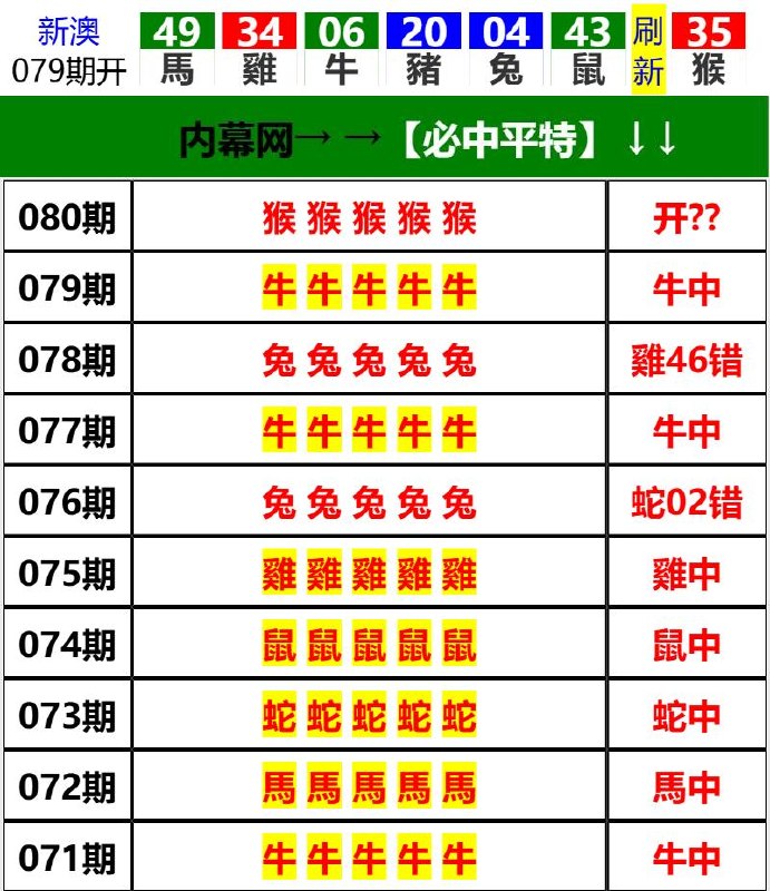 Image from post
