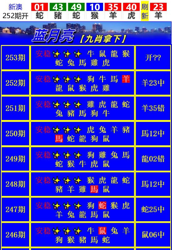 Image from post