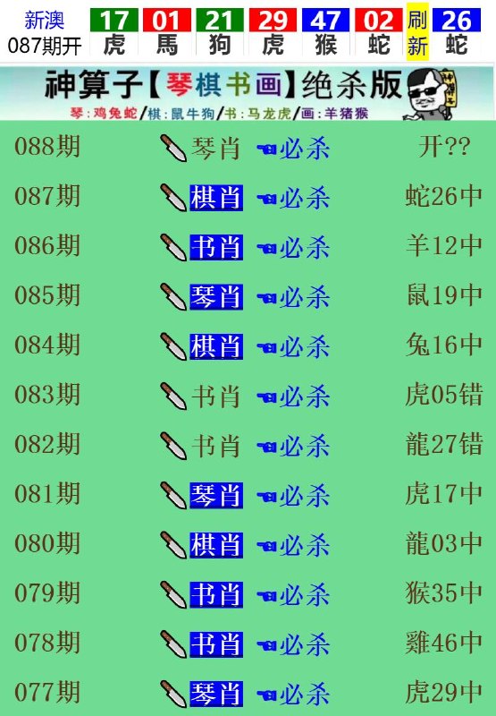 Image from post