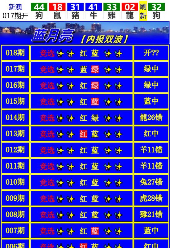 Image from post