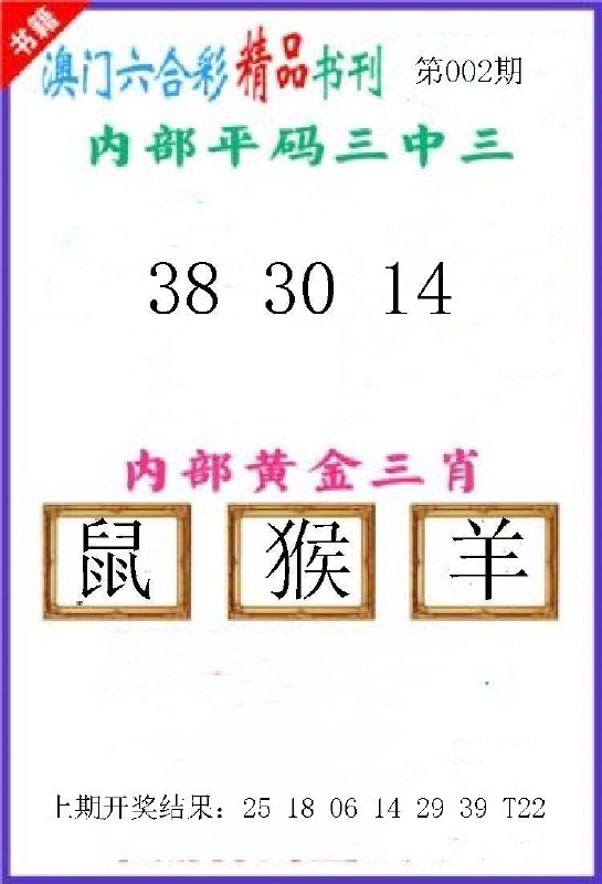 Image from post