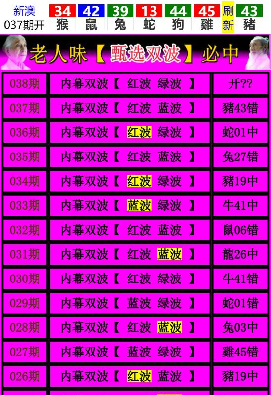 Image from post