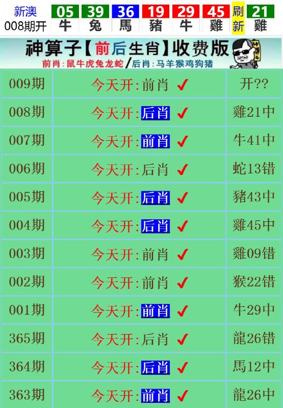 Image from post