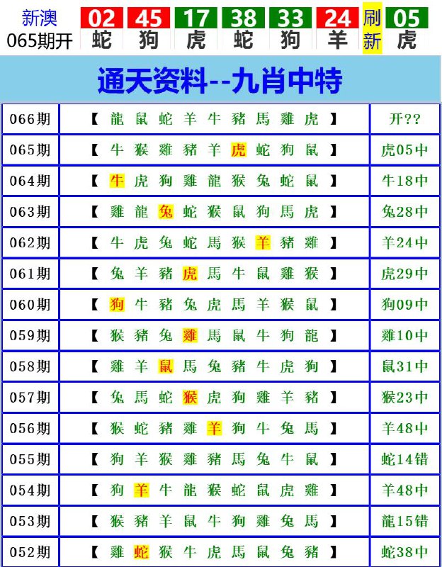 Image from post