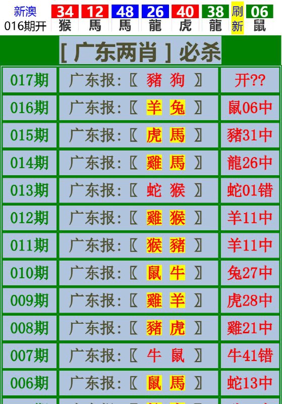 Image from post