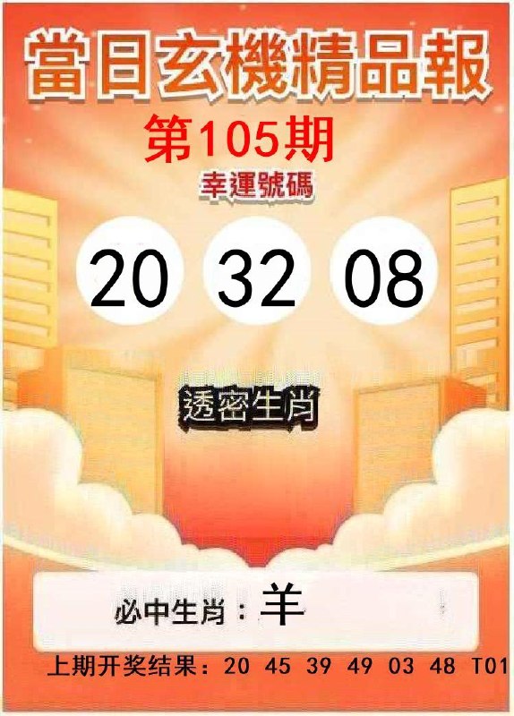 Image from post