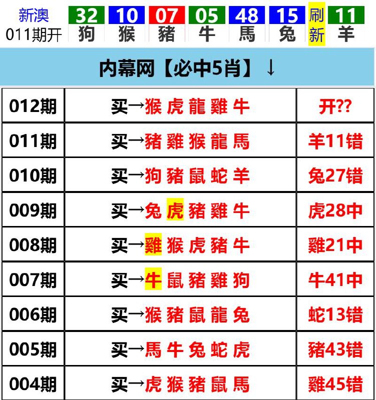 Image from post