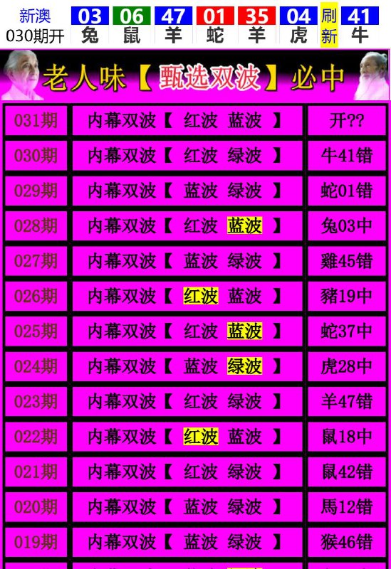 Image from post