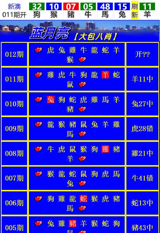Image from post