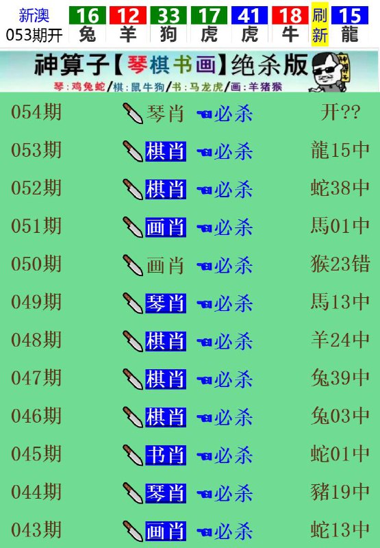 Image from post