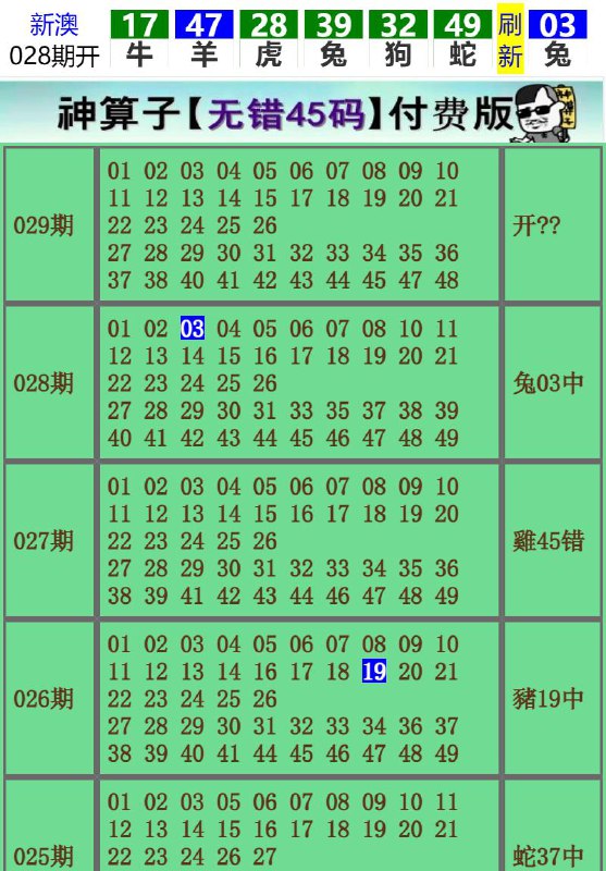 Image from post