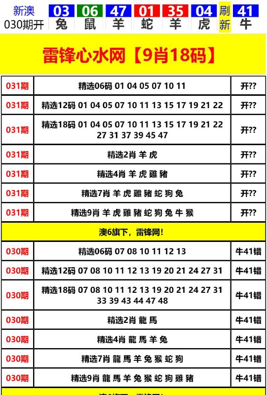 Image from post