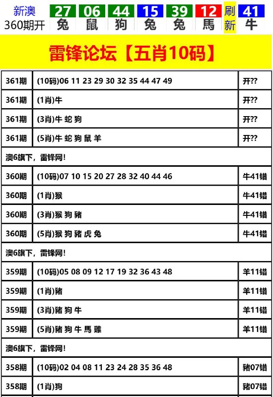 Image from post