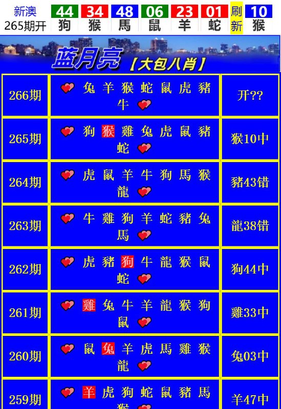 Image from post