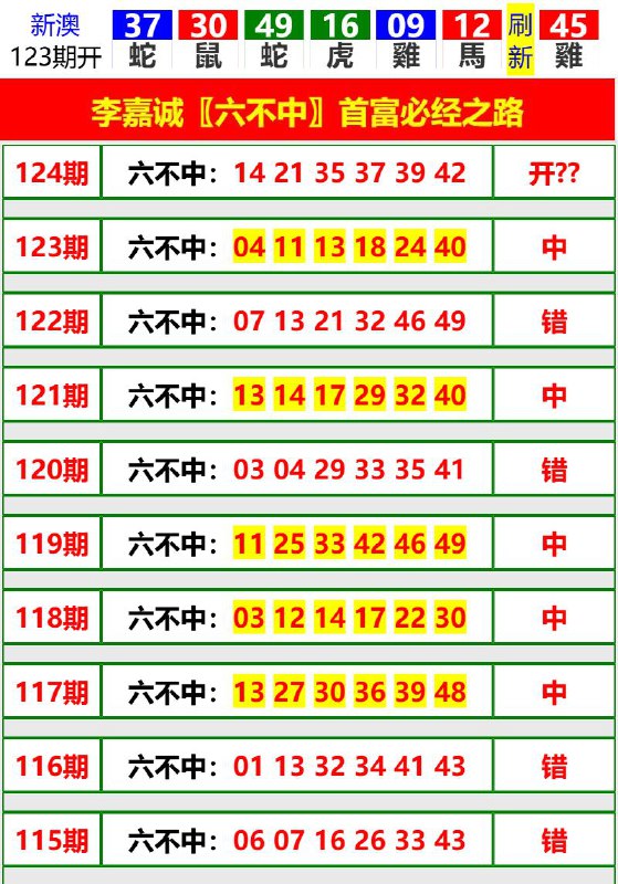 Image from post