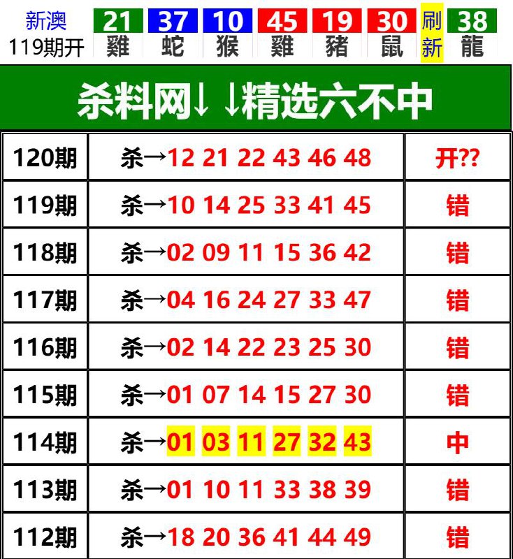 Image from post