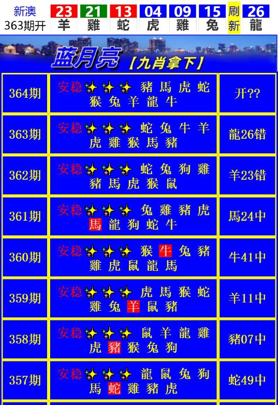 Image from post