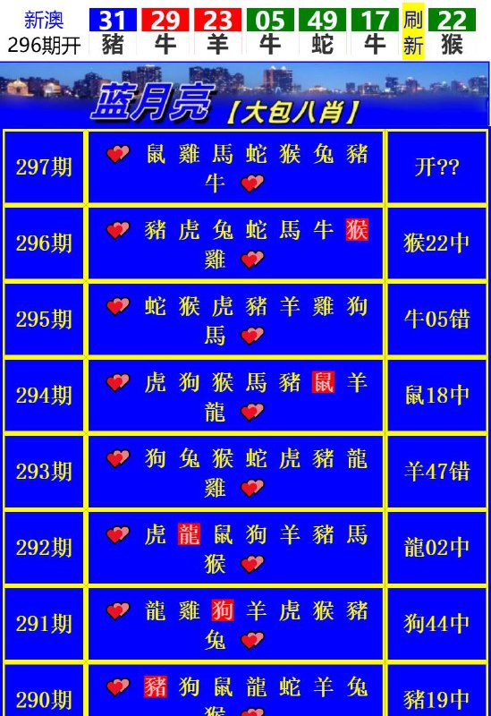 Image from post