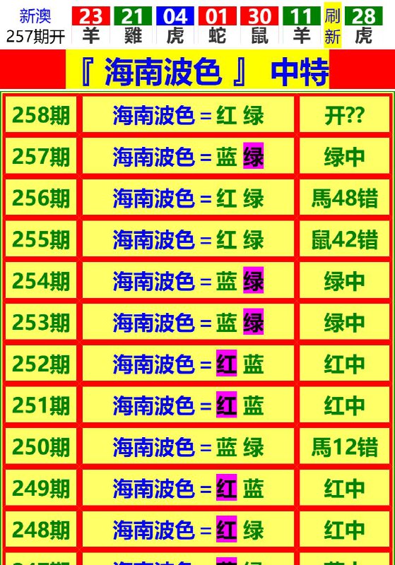 Image from post