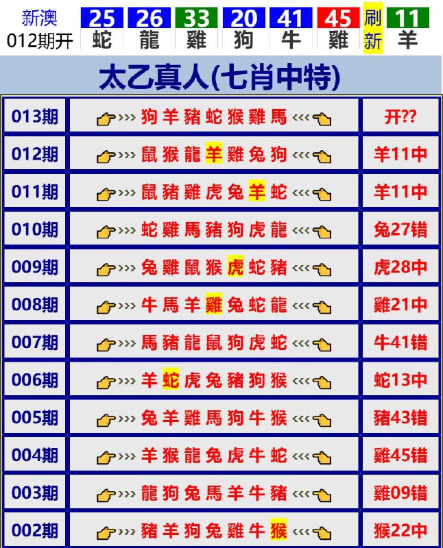 Image from post