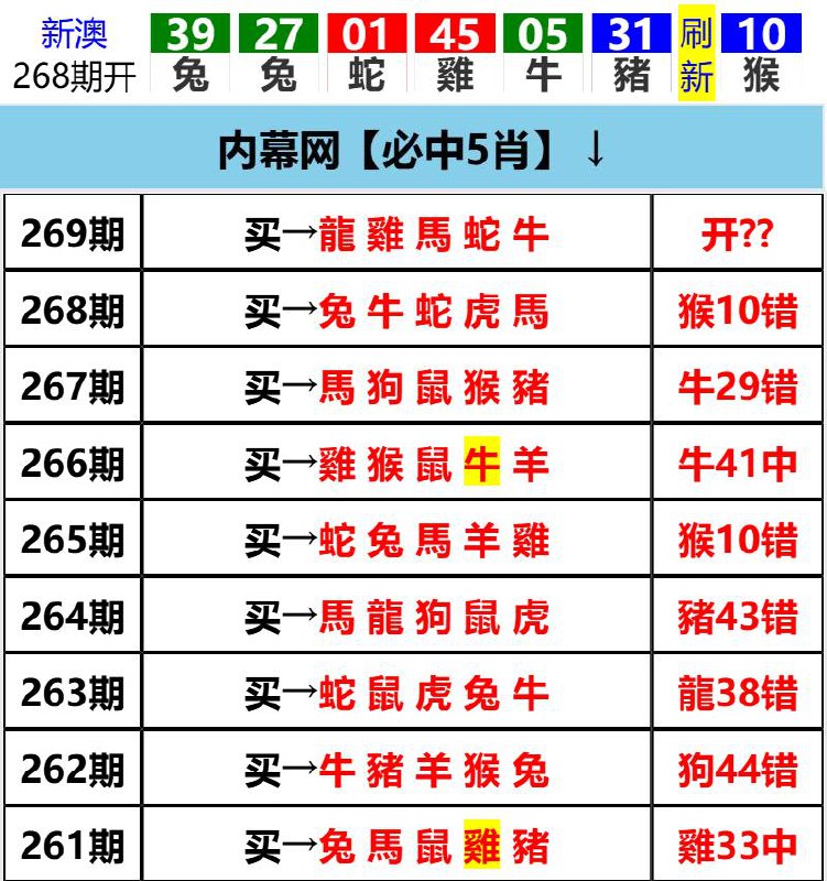 Image from post