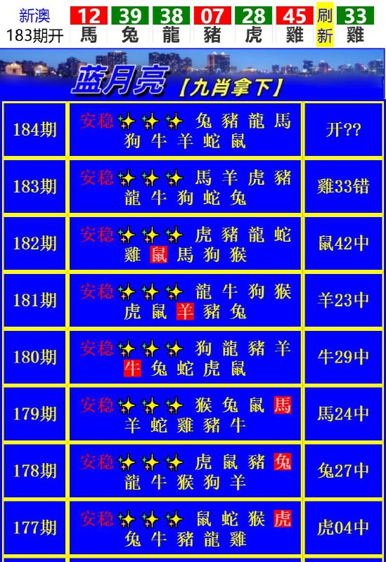 Image from post
